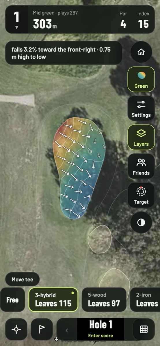 A green in Shot Bro coloured blue at the low front-right to red at the high back-left, with arrows showing the break